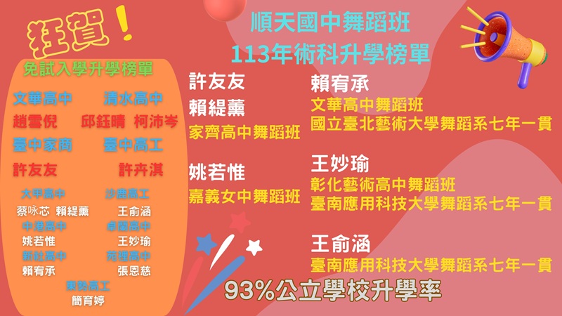 連結到順天國中113年升學金榜