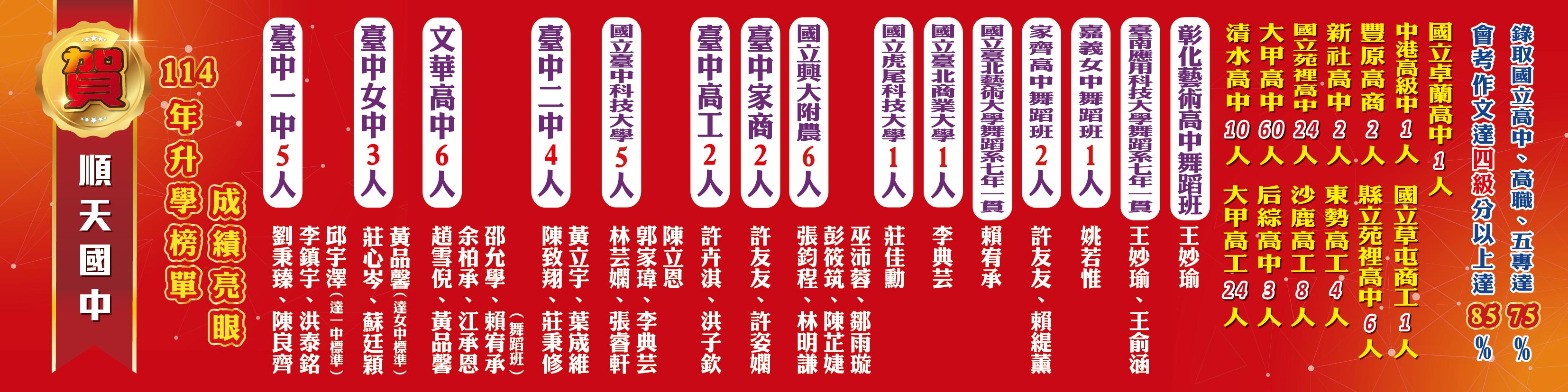 連結到1